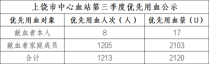 20261020170854627.png